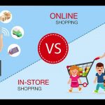 What Is Online Shopping?