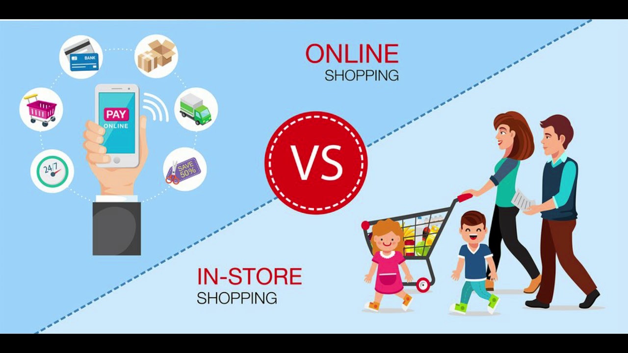 What Is Online Shopping?